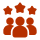 GIÁ PHẢI CHĂNG